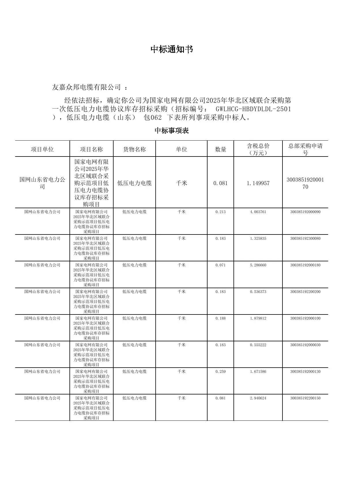 中标国网山东省电力公司632.19万元