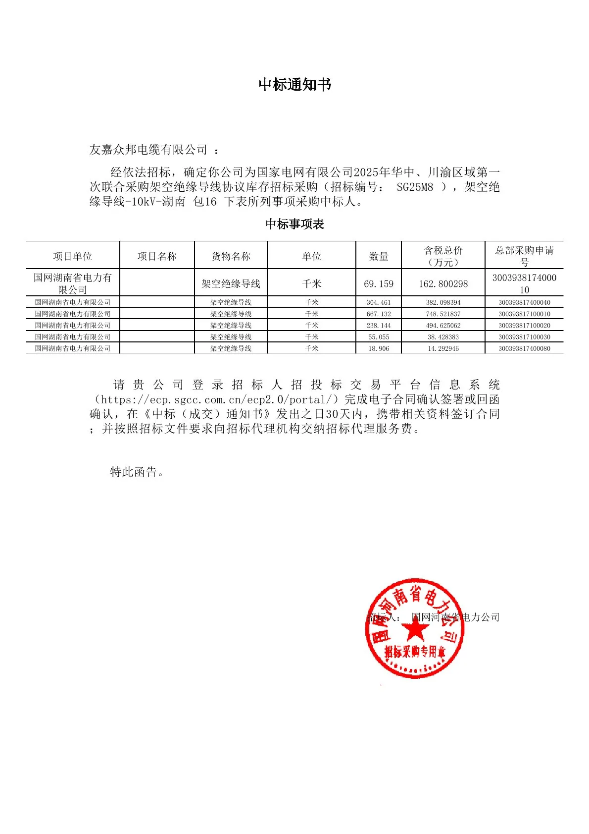 2025.06.20中标国家电网有限公司2025年华中、川渝区域第次联合采购架空绝缘导线协议库存招标采购(招标编号:架空绝SG25M8)，缘导线-10kV-湖南1840.76万元