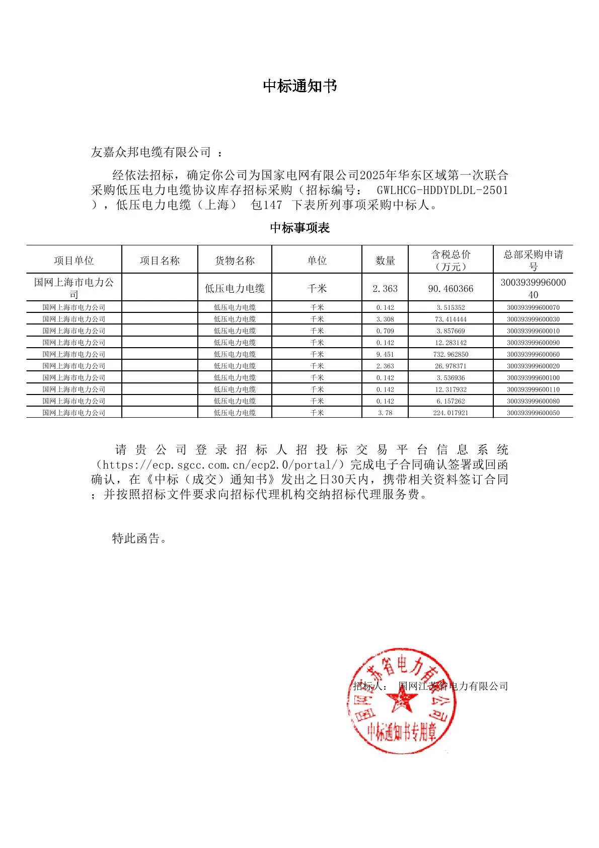 2025.06.20  中标年国家电网有限公司2025年华东区域第一次联合采购低压电力电缆协议库存招标采购，低压电力电缆（上海） 包147   1189.50万元