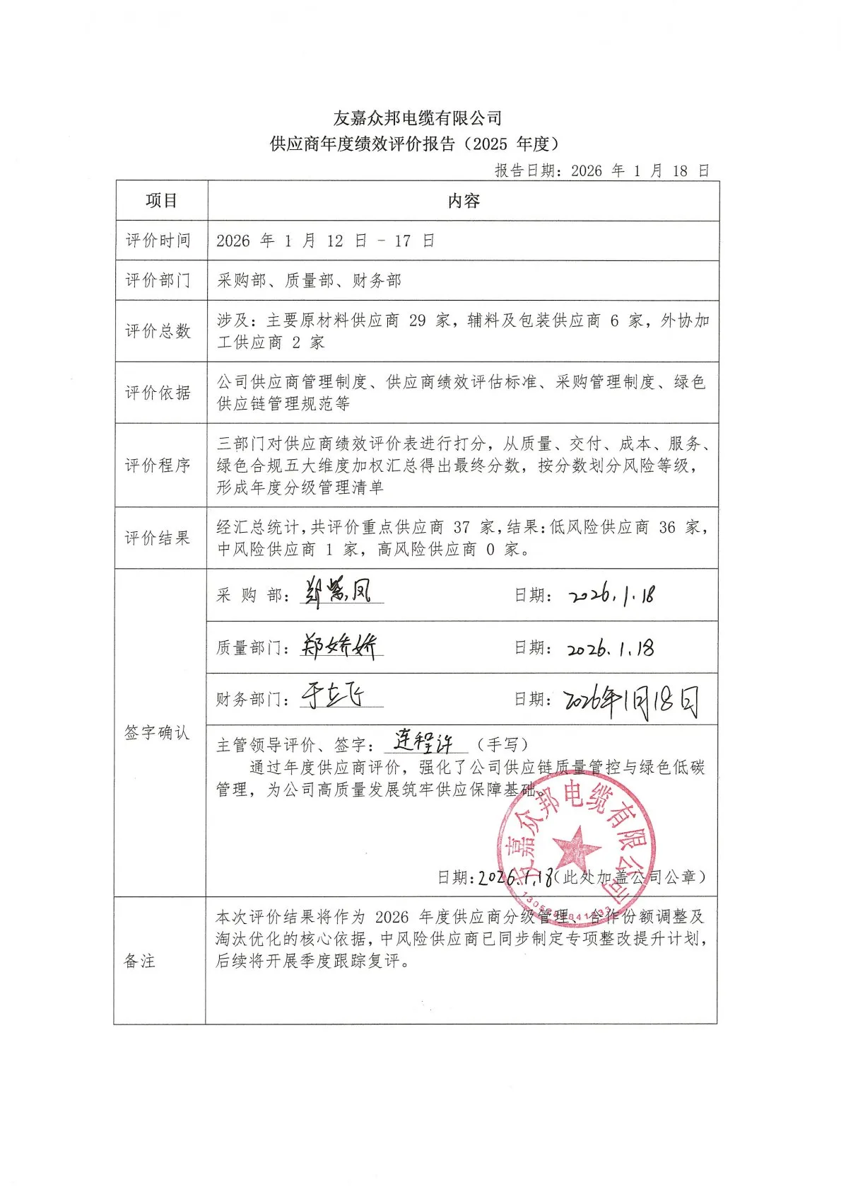 供应商年度绩效评价报告(2025年度)